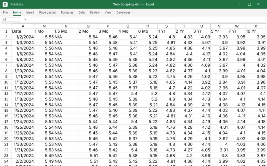 Economic Data Web Scraper