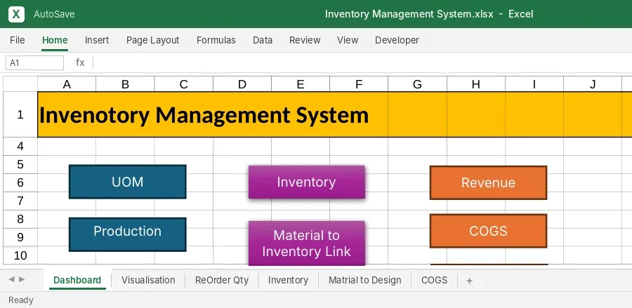Inventory Management System for Drilling Operations