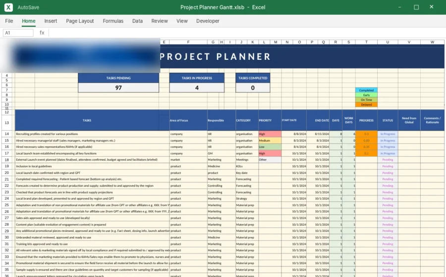 Project Planner & Gantt Chart